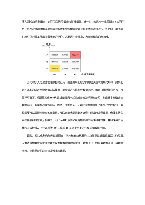 无工具不管理-无数据不决策.docx