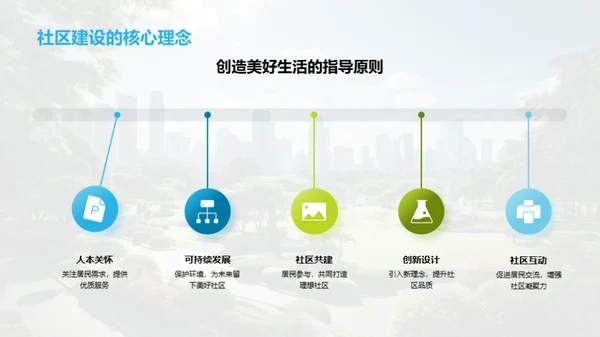 绿色社区建设之道