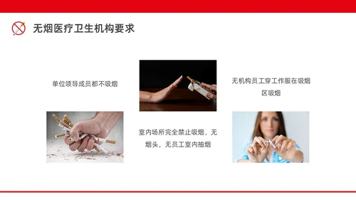 红色水彩简约商务控烟企业培训PPT课件禁烟