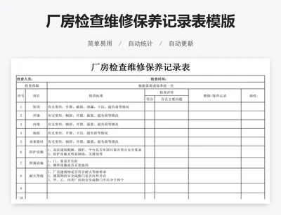 厂房检查维修保养记录表模版