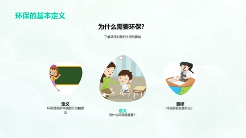 环保课程讲座PPT模板