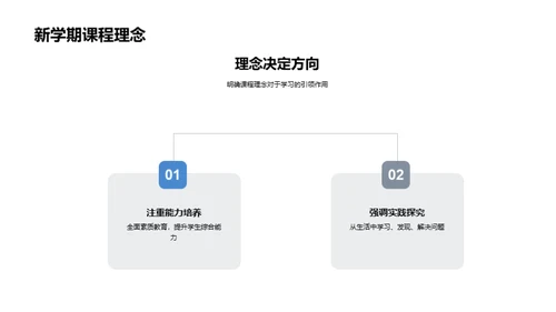 三年级新学期全攻略