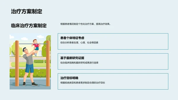 临床医学精解PPT模板