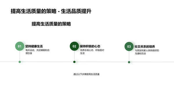 健康生活习惯教育PPT模板