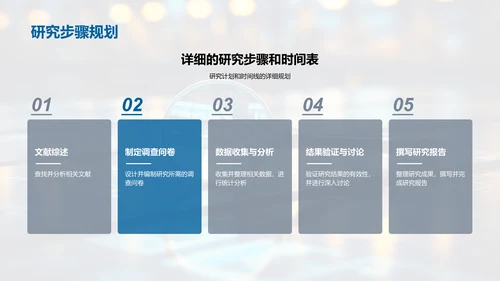 解读历史研究之道