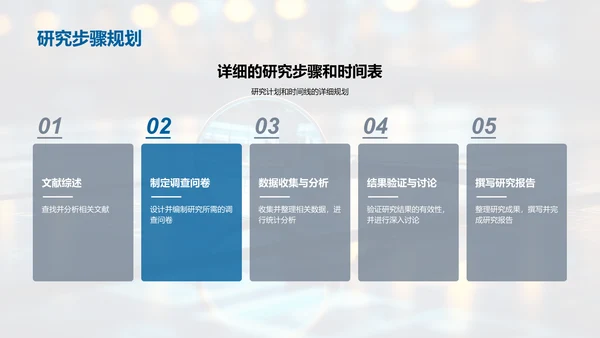 解读历史研究之道