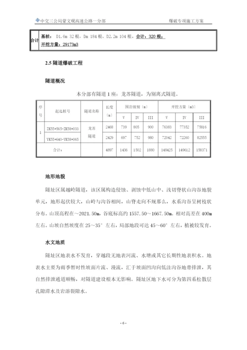 爆破专项施工方案培训资料.docx