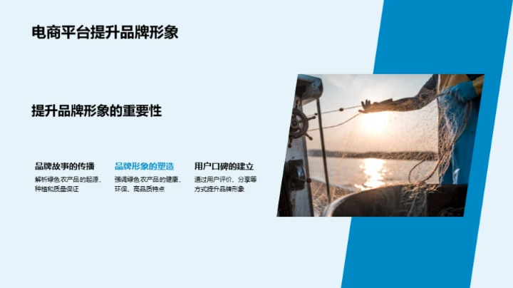 电商助力绿农发展