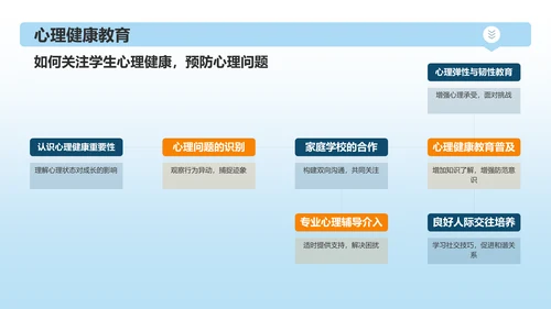 蓝色3D风全国中小学生安全教育日PPT模板