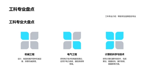 工科知识引导与实践PPT模板