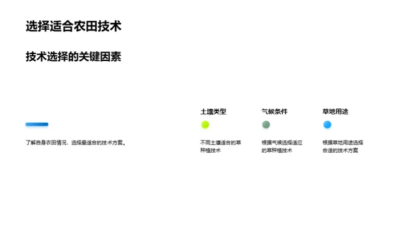 草地革新：技术驱动