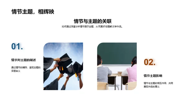 深度解析文学名著