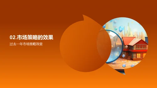 市场策略年度回顾