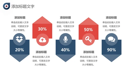 创意入职培训企业宣传公司介绍ppt模板