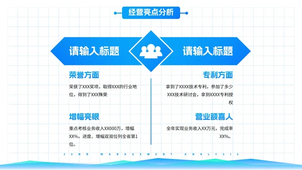 高级简约渐变几何数据图表经营分析工作汇报PPT模板