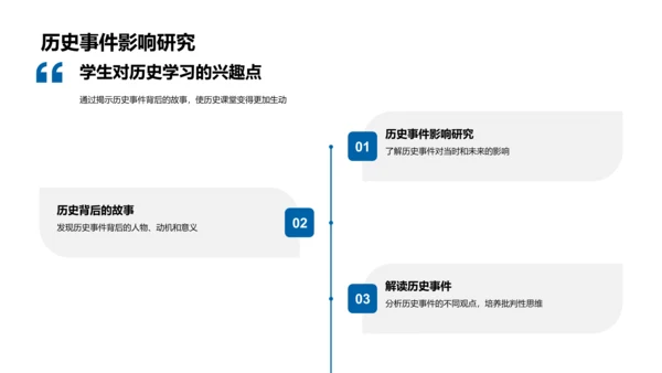 历史教学创新策略PPT模板