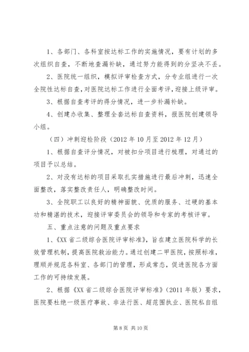 二甲医院达标工作实施方案.docx