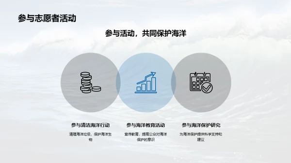 挽救蓝色星球