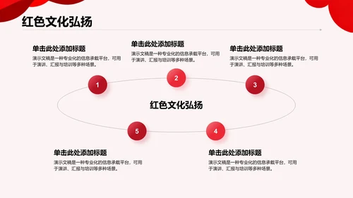 《红星照耀中国》心得体会分享PPT模板
