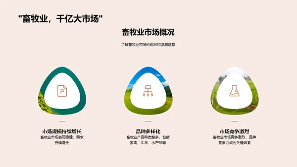 数字化转型下的畜牧业