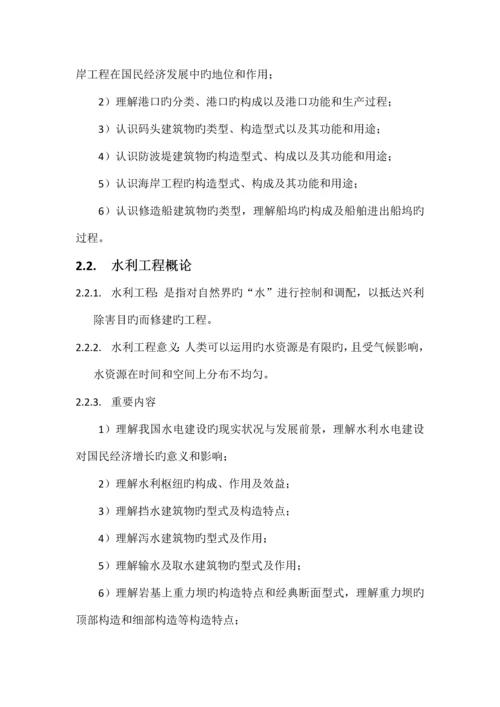 海洋资源开发技术认识实习报告.docx