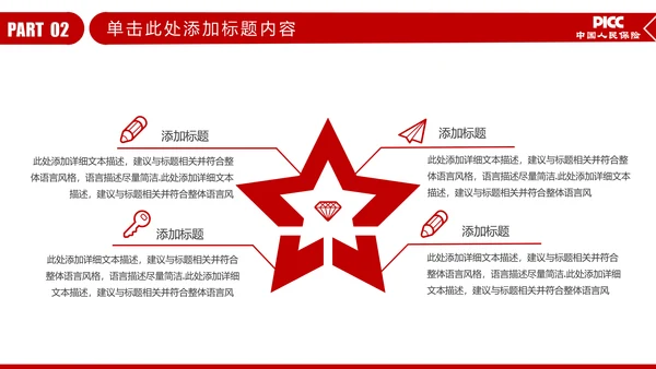 PICC中国人民保险公司年年终总结PPT