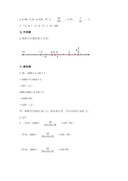 小升初数学期末测试卷【网校专用】.docx