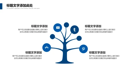 4S店汽车设计制造营销保养PPT模板