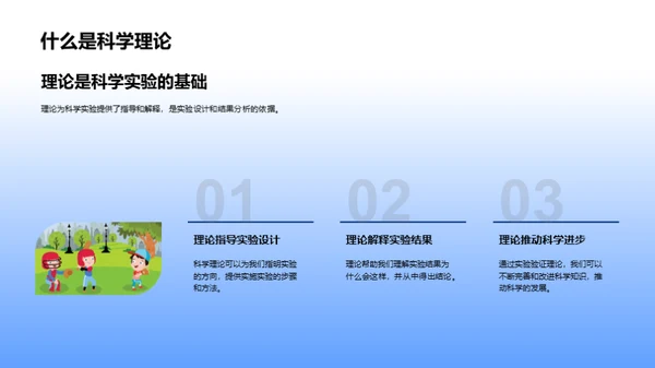 探索科学实验