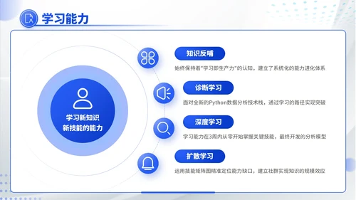 蓝色商务风职场新势力：个人职场简历介绍PPT模板