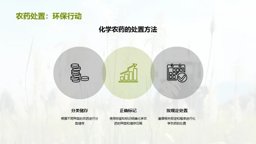 农药安全：精准管理