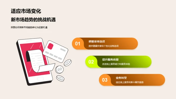 餐饮业的未来转型