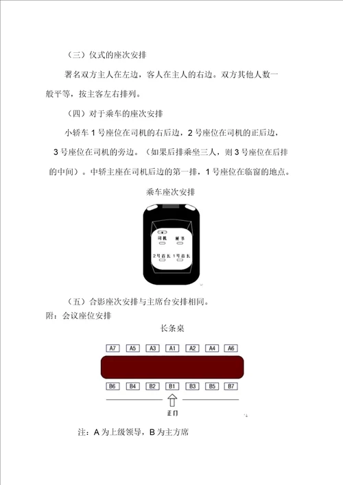 行政接待流程纲要及标准