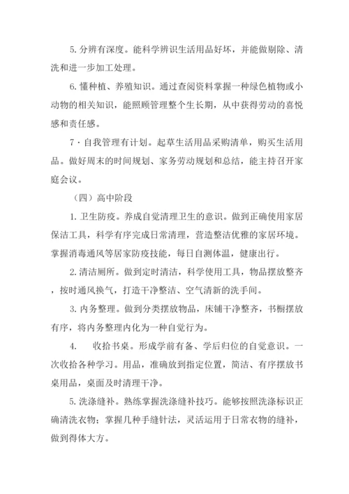 中小学生家庭劳动教育指导清单.docx