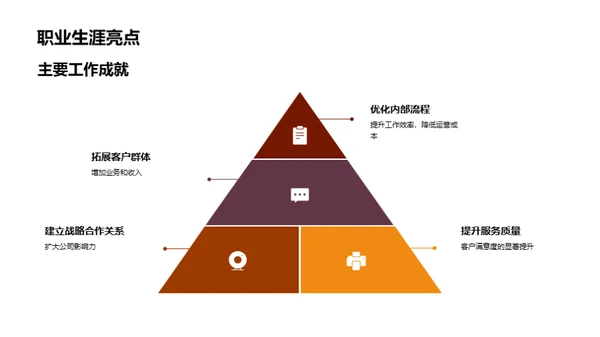 法律行业的技术革新