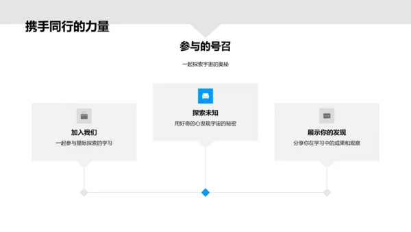 跨学科星际探索