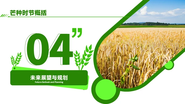 绿色商务风芒种时节农业新技术应用与推广