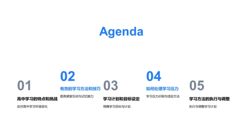 高一学习策略指导PPT模板