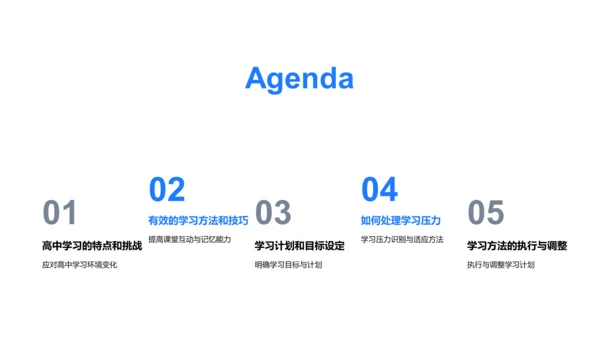 高一学习策略指导PPT模板
