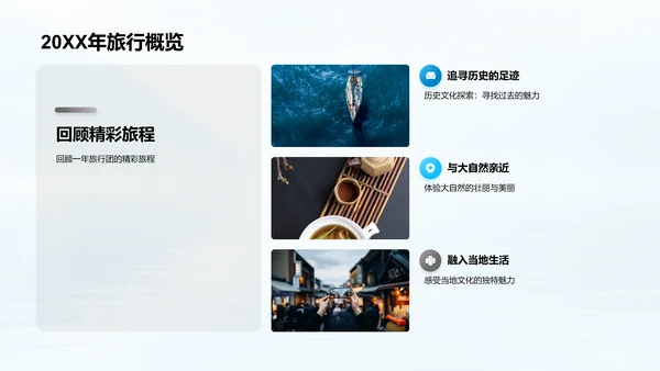 年度旅游回顾报告PPT模板
