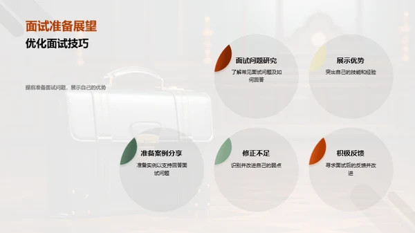 求职成功全攻略