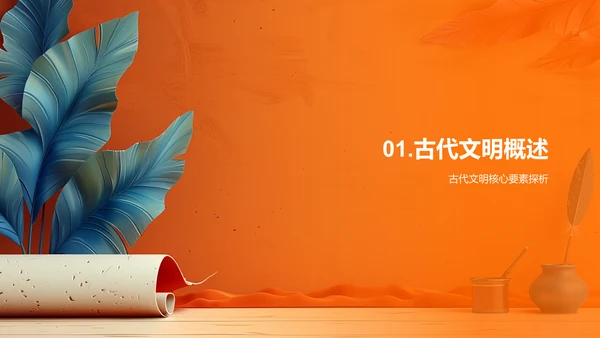 古代文明研究报告PPT模板