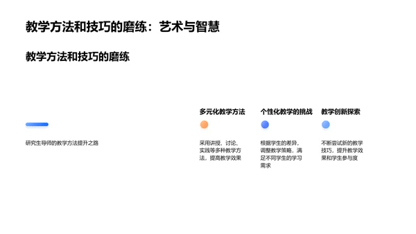 研究生教学实践总结PPT模板