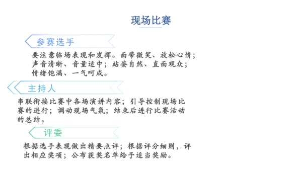 八年级下册 第四单元 任务三 举办演讲比赛 课件（共35张PPT）