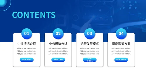 智能驾驶招商融资商业计划书通用PPT模板