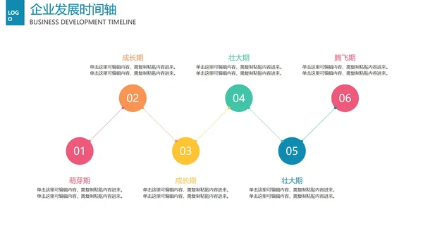 企业历程时间轴关系图PPT模板