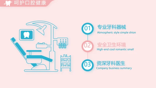 简约大气牙科口腔动态PPT