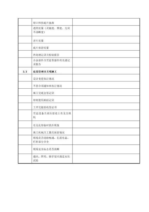 火电工程锅炉水压试验前质量监督检查记录典型表式