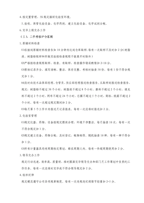 岗位基本职责与考核评分重点标准.docx