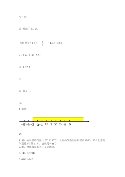 小学六年级数学摸底考试题及参考答案【培优a卷】.docx